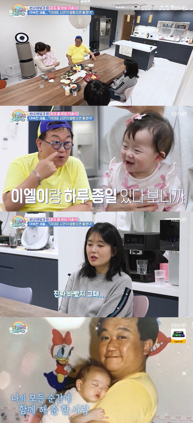 Ƽ���̵��ϸ� ����