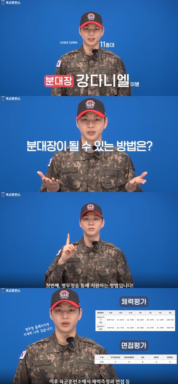 Ƽ���̵��ϸ� ����