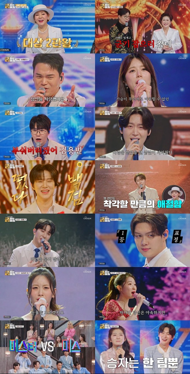 Ƽ���̵��ϸ� ����