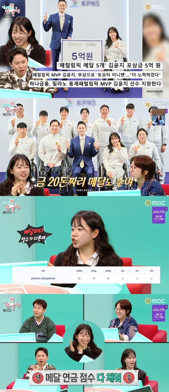 MBC ������ ���� ����, ������ ����